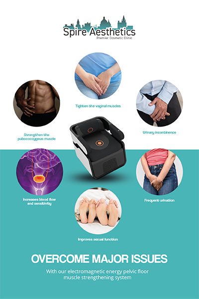 Image of EMS chair to treat Urine leakage Bispham from Spire Aesthetics