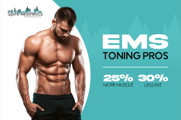 Benefits of EMS Toning Treatment to build leg muscle Bispham